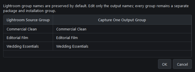 Actual WUTONG group naming dialog with English commercial, editorial and wedding groups